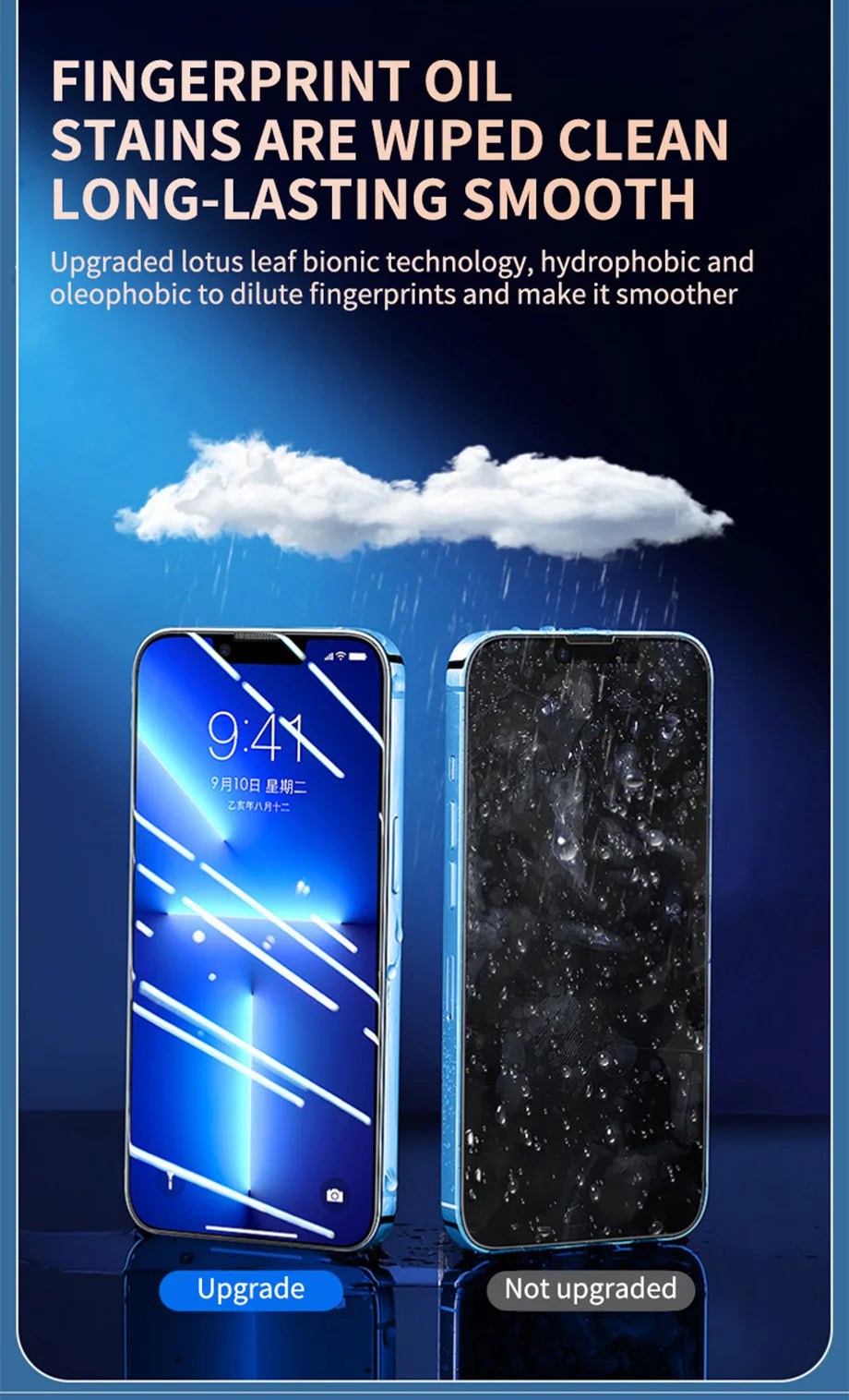 1-4Pcs Privacy Screen Protector