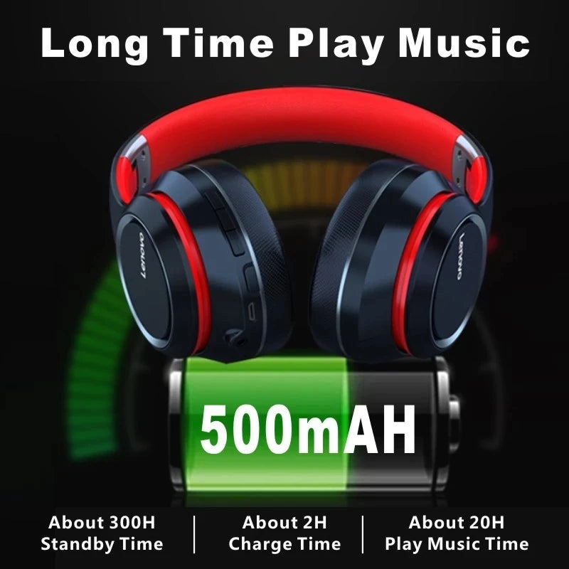 Lenovo Bluetooth Headphone